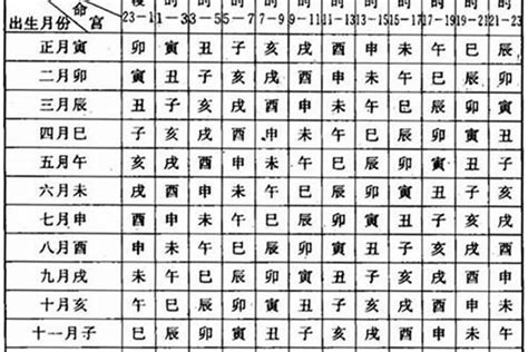 12月22日出生的人|生日性格分析：12月22日出生的人